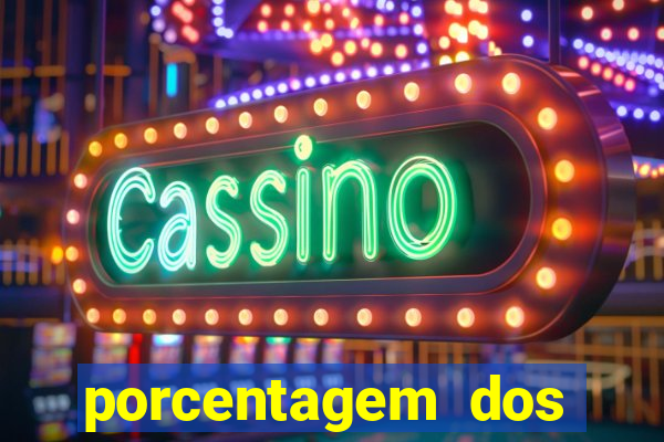 porcentagem dos slots pragmatic